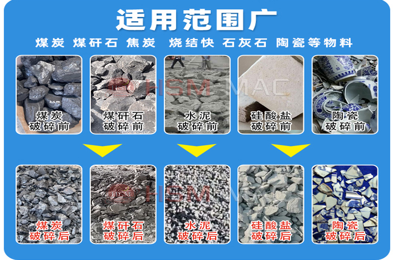 狼牙破碎機(jī),狼牙齒輥式破碎機(jī)工作原理,狼牙對輥破碎機(jī)型號圖片,大型狼牙棒粉碎機(jī)廠家價格 21de771eecdc79c8b054759cadc3901f_1-24032514060Y96.jpg